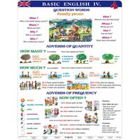 Basic English IV, 120 x 160 2v1 (+20 A4)
