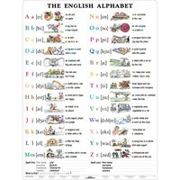 English Alphabet, 120 x 160 2v1 (+20 A4)