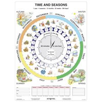 Time and Seasons (Čas v AJ), 120 x 160 MONO (+20 A4)