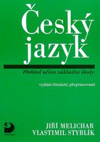 Český jazyk-Přehled učiva ZŠ