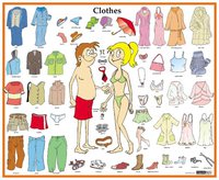 Obraz "Clothes"