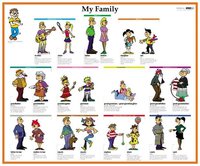 Obraz "My Family"