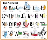 Obraz The Alphabet (110x94 cm)