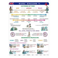 Basic English V, 120 x 160 2v1 (+20 A4)