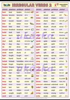Irregular verbs 2 - anglická nepravidelná slovesa 2 A4 (30x21 cm), bez lišt