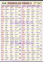 Irregular verbs 2 - anglická nepravidelná slovesa 2 XL (100x70 cm)